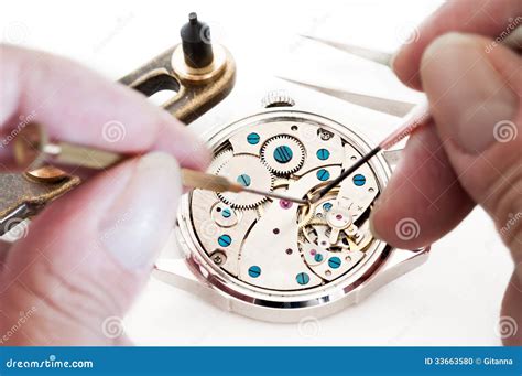 Dreams and the Art of Clock Maintenance (I) Guide.